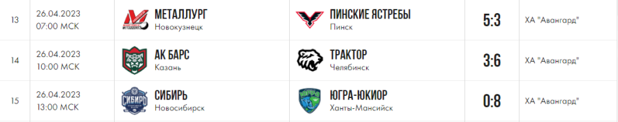Хоккей - Омск ЮХЛ до 18 лет - группа А - результаты 3го тура