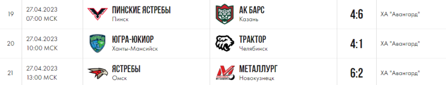 Хоккей - Омск ЮХЛ до 18 лет - группа А - результаты 4го тура