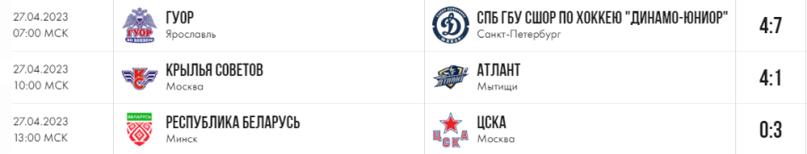 Хоккей - Омск ЮХЛ до 18 лет - группа Б - результаты 4го тура