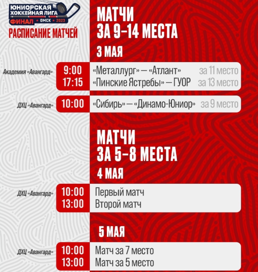 Хоккей - Омск ЮХЛ до 18 лет - календарь плей-офф нижняя сетка