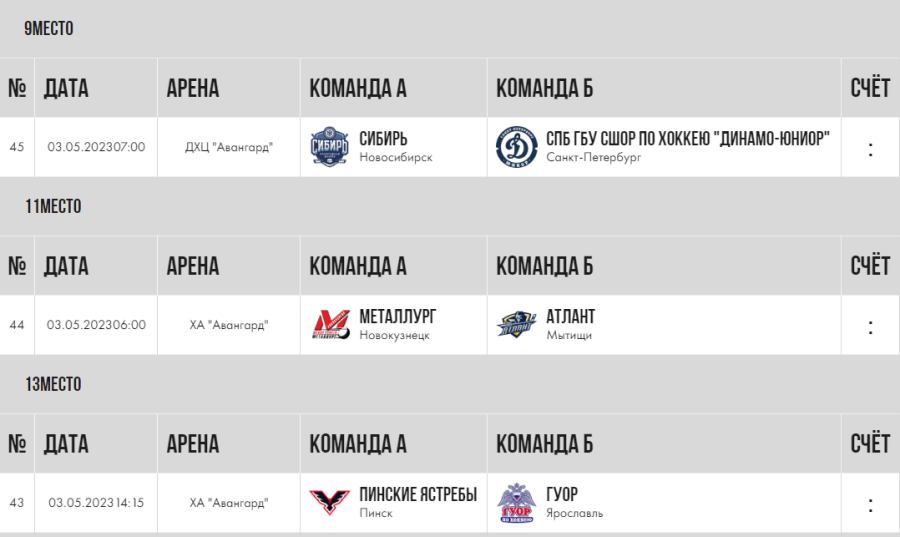 Хоккей - Омск ЮХЛ до 18 лет - календарь плей-офф за 9-14 места