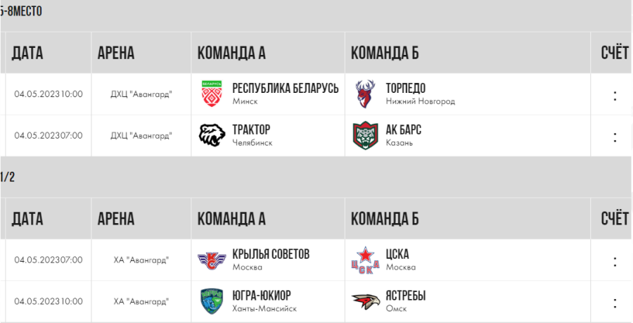 Хоккей - Омск ЮХЛ до 18 лет - плей-офф - календарь полуфиналов