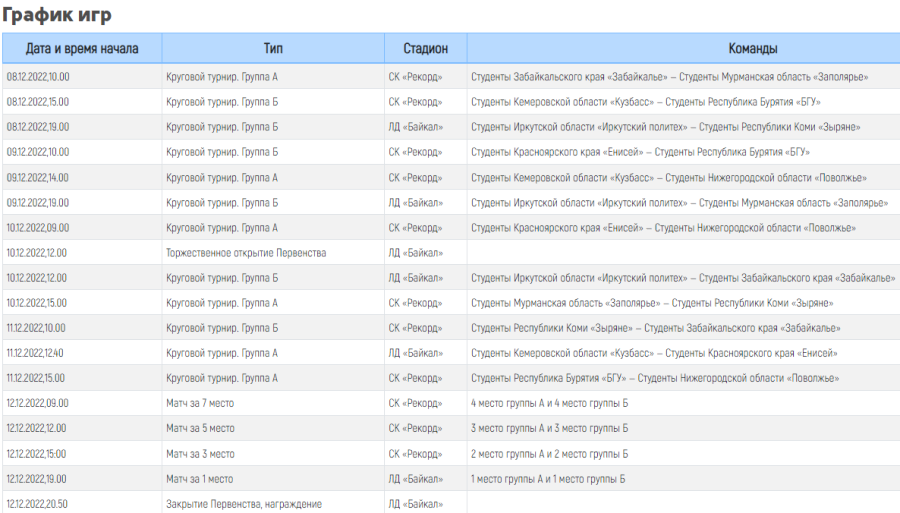 Хоккей с мячом - Иркутск первенство ССЛХМ - календарь игр