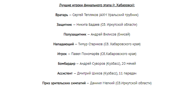 Хоккей с мячом - Хабаровск юниоры 2005-2006 гр - лучшие игроки