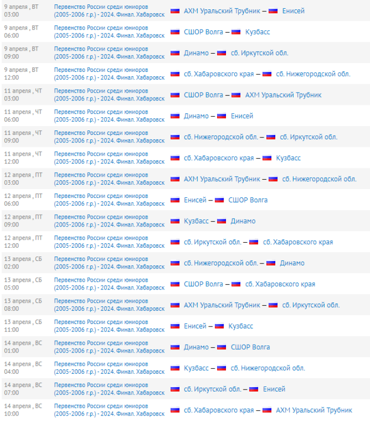 Хоккей с мячом - Хабаровск юниоры 2005-2006 гр - календарь оставшихся игр - после 2го тура