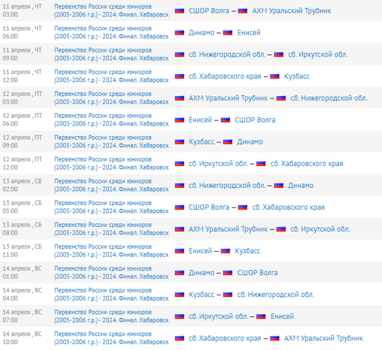Хоккей с мячом - Хабаровск юниоры 2005-2006 гр - календарь оставшихся игр - после 3го тура