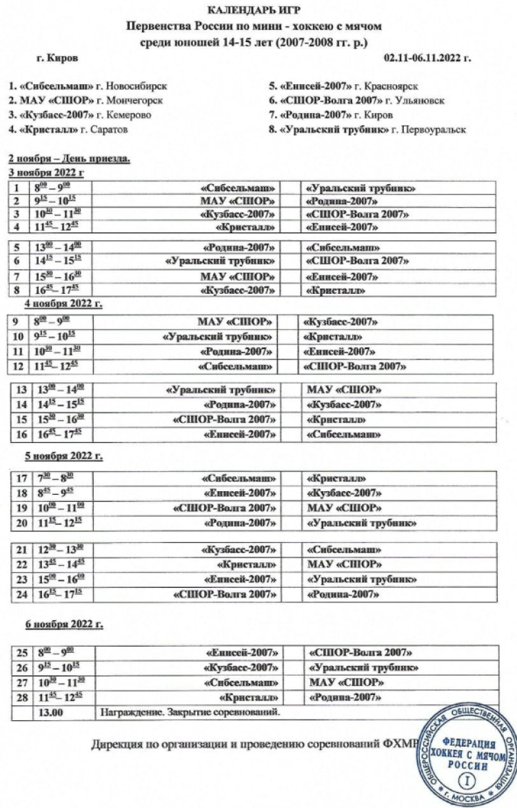 Хоккей с мячом - Киров мини-хоккей с мячом 14-15 лет - календарь игр