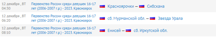 Хоккей с мячом - Красноярск 2023 - девушки 16-17 лет - календарь оставшегося 5го тура
