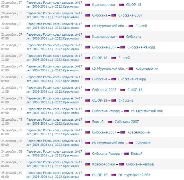 Хоккей с мячом - Красноярск девушки 16-17 лет - календарь оставшихся игр после 1го тура