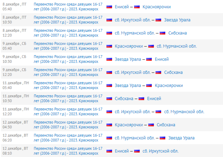 Хоккей с мячом - Красноярск 2023 - девушки 16-17 лет - календарь оставшихся игр после 1го тура