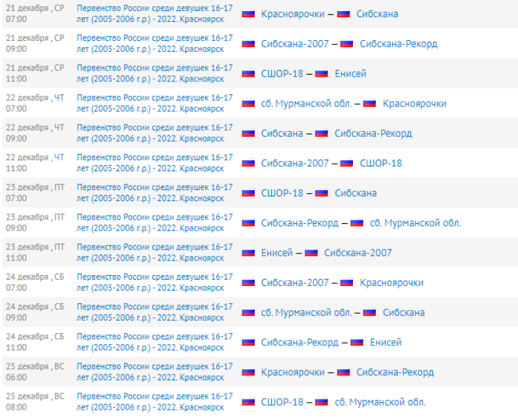 Хоккей с мячом - Красноярск девушки 16-17 лет - календарь оставшихся игр после 2го тура