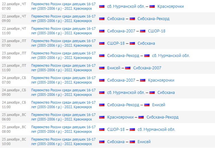 Хоккей с мячом - Красноярск девушки 16-17 лет - календарь оставшихся игр после 3го тура