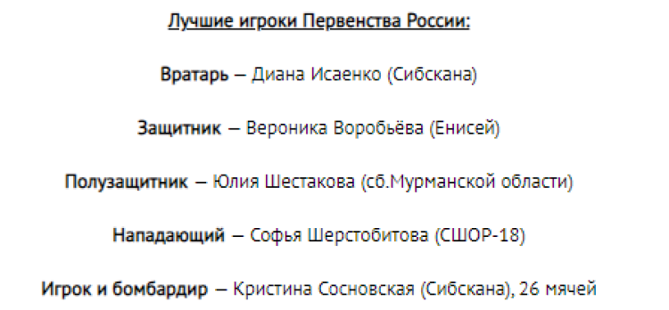 Хоккей с мячом - Красноярск девушки 16-17 лет - лучшие игроки