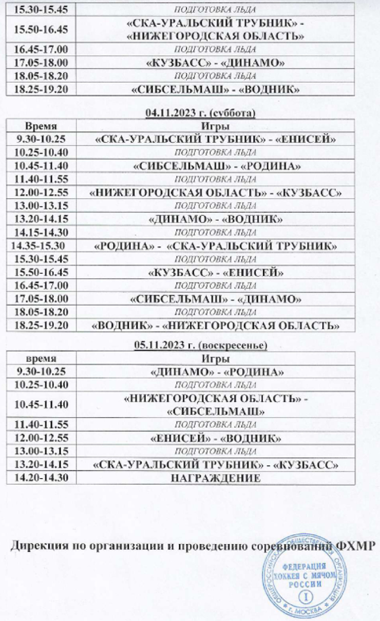 Хоккей с мячом - мини - Кемерово юноши 14-15 лет - расписание2