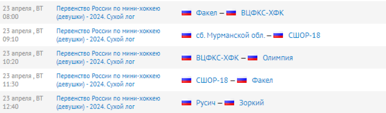 Хоккей с мячом (мини) - Сухой Лог - девушки 14-15 лет - календарь оставшихся игр