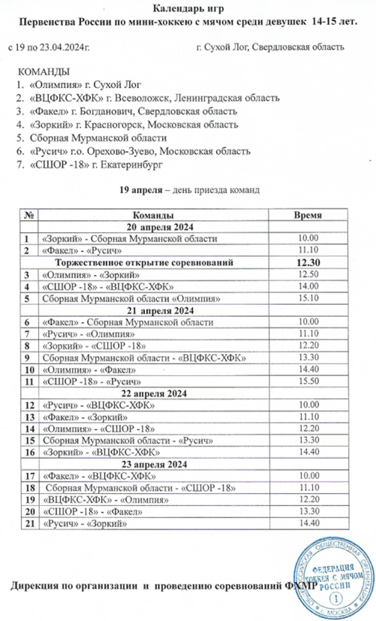 Хоккей с мячом (мини) - Сухой Лог - девушки 14-15 лет - программа