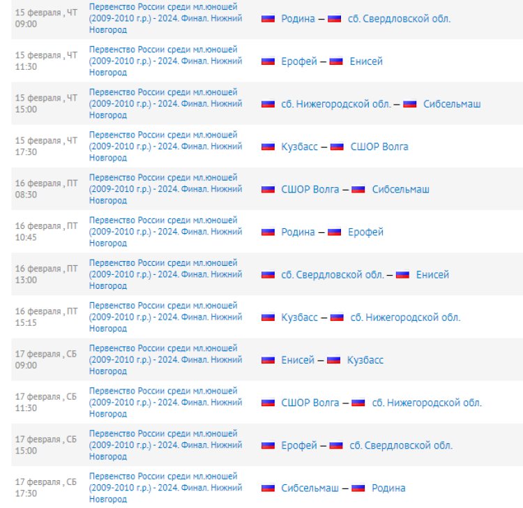 Хоккей с мячом - НН 2024 юноши 2009-2010 гр - календарь оставшихся игр после 4го тура