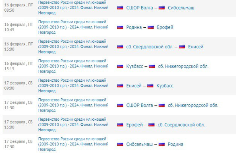 Хоккей с мячом - НН 2024 юноши 2009-2010 гр - календарь оставшихся игр - после 5го тура