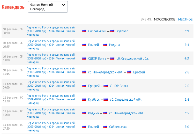 Хоккей с мячом - НН 2024 юноши 2009-2010 гр - результаты 1го и 2го туров