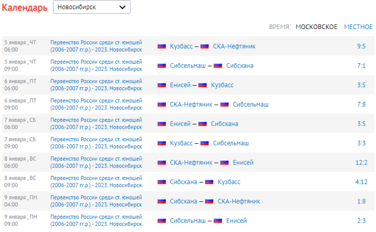 Хоккей с мячом - Новосибирск 2006-2007 предварительный - результаты