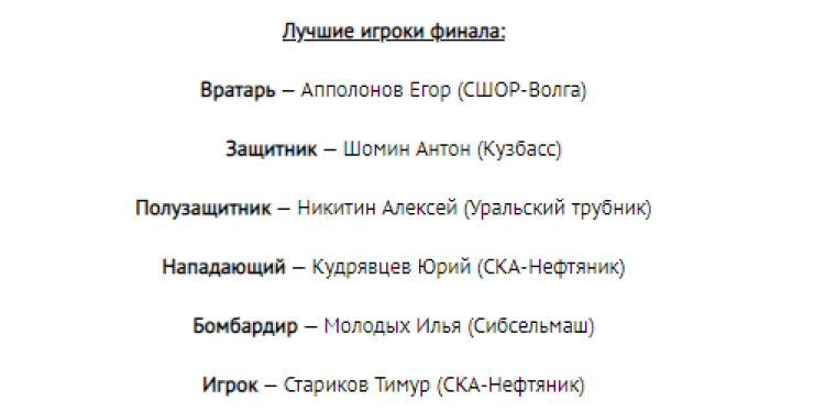 Хоккей с мячом - Первоуральск финал - лучшие игроки