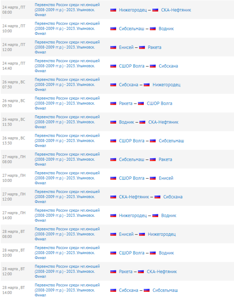 Хоккей с мячом - Ульяновск 2008-2009 гр - календарь оставшихся игр после 3го тура
