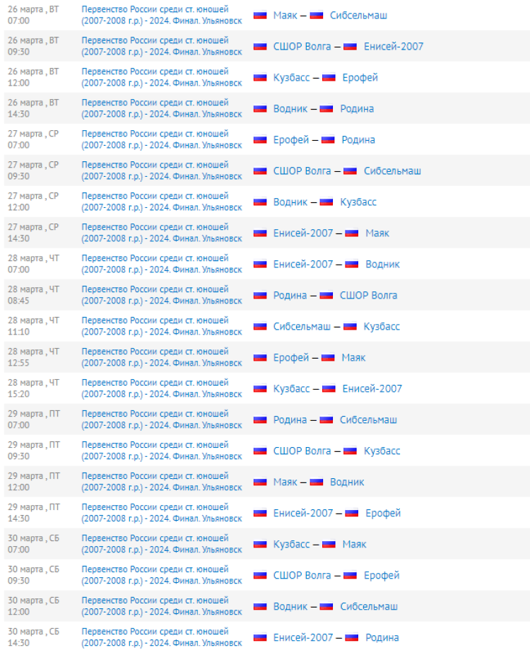 Хоккей с мячом - Ульяновск юноши 2007-2008 - календарь оставшихся игр после двух дней