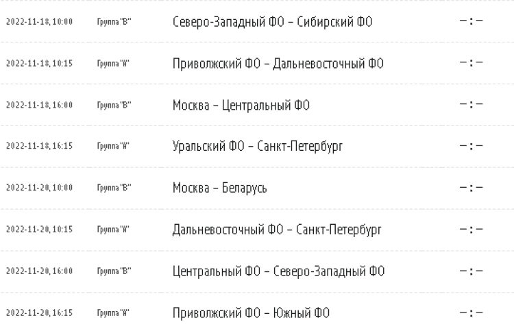 Хоккей - сборные ФО юноши до 15 лет Сочи - календарь2