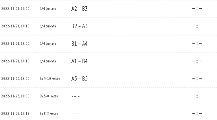 Хоккей - сборные ФО юноши до 15 лет Сочи - календарь3