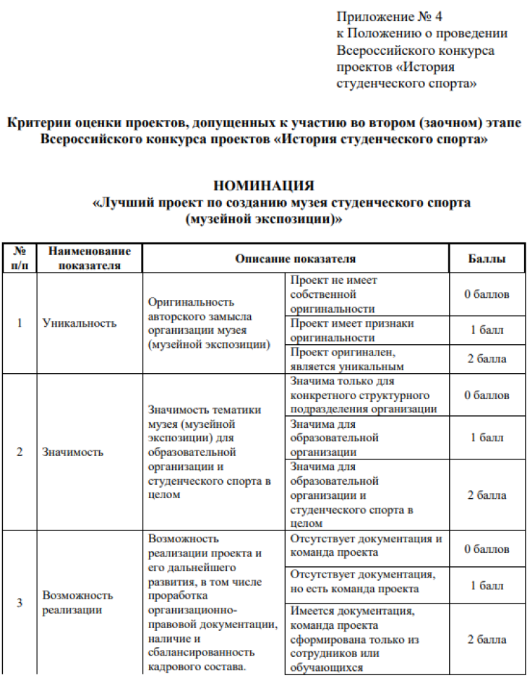 Конкурс проектов История студенческого спорта - приложение6-1