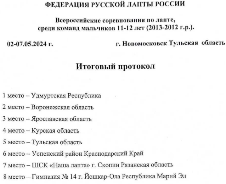 Лапта - Новомосковск 2024 11-12 лет - мальчики - итоговое положение