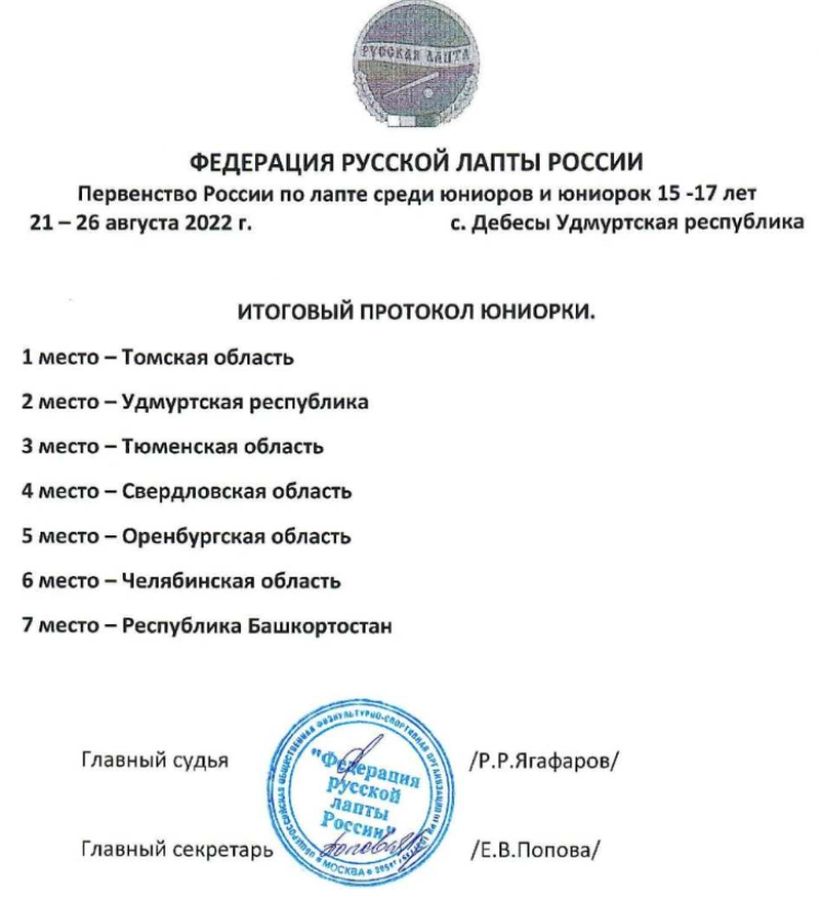 Лапта - Удмуртия 15-17 лет - юниорки итоговый протокол