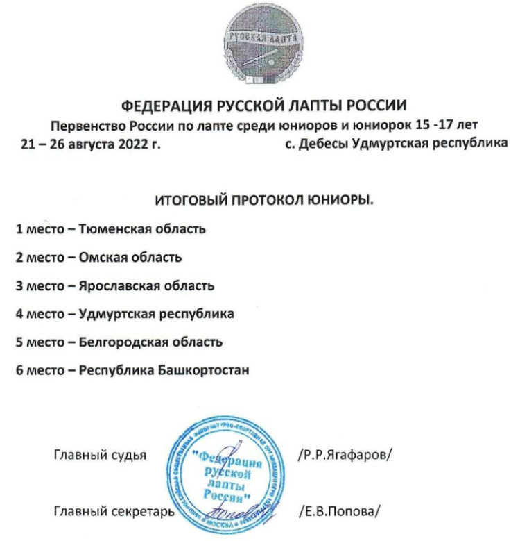Лапта - Удмуртия 15-17 лет - юниоры итоговый протокол