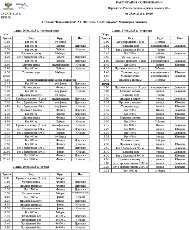 Легкая атлетика - Чебоксары U16 - расписание