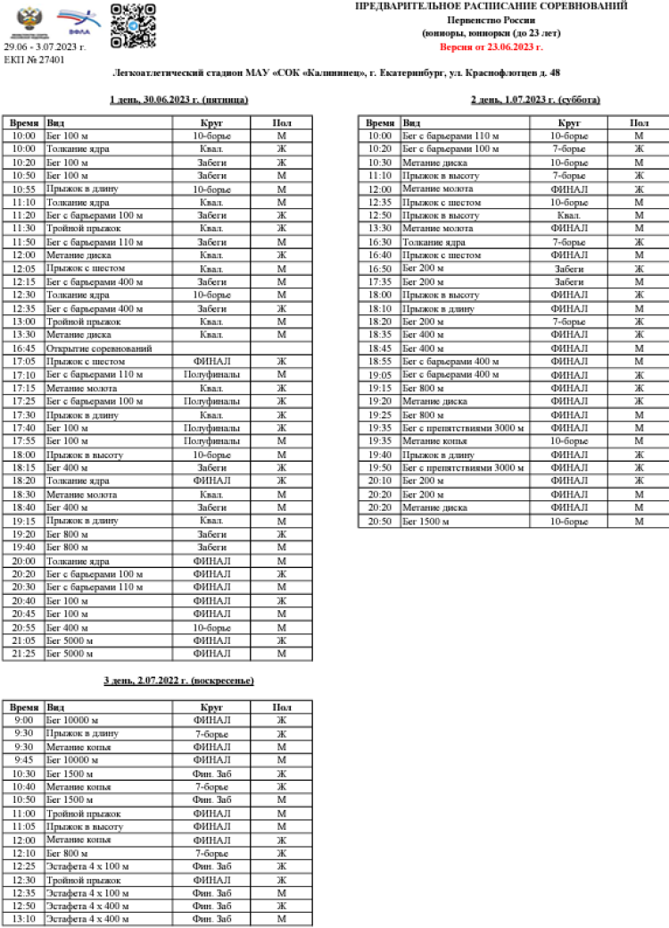 Легкая атлетика - Ебург U23 - программа