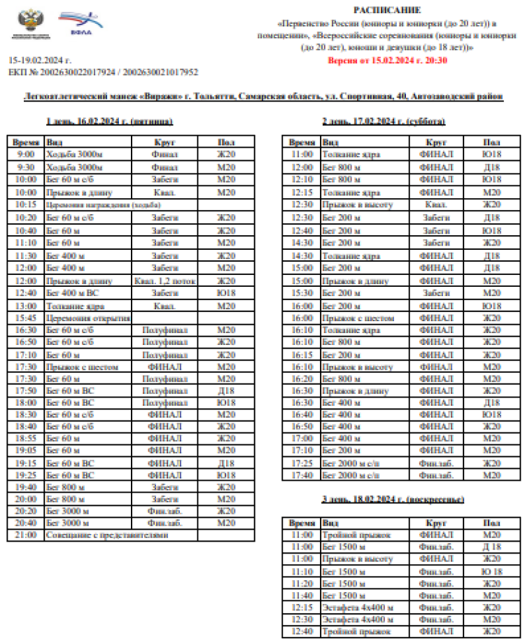 Легкая атлетика - Тольятти 2024 U20 - расписание