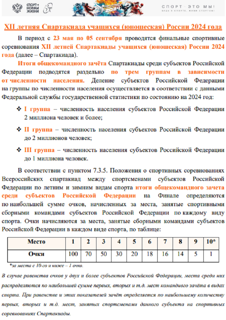 Летняя Спартакиада учащихся 2024 - бюллетень №3 - стр1