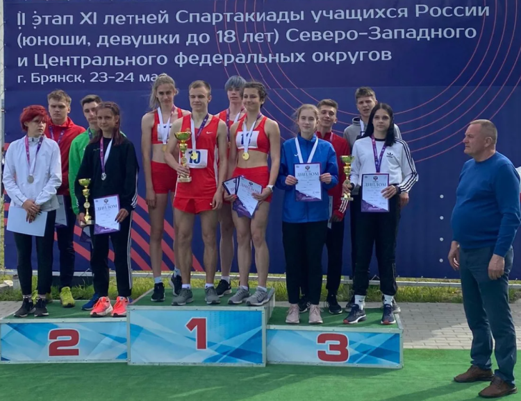 Летняя Спартакиада учащихся 2024 - перечень видов спорта - фото3