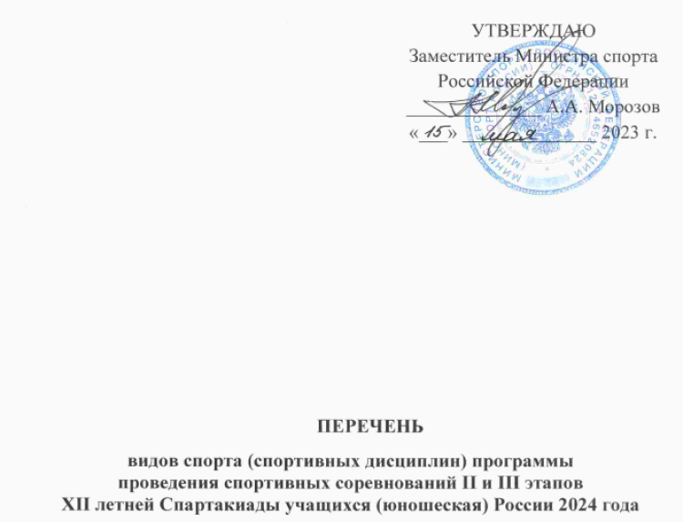 Летняя Спартакиада учащихся 2024 - перечень видов спорта - стр1