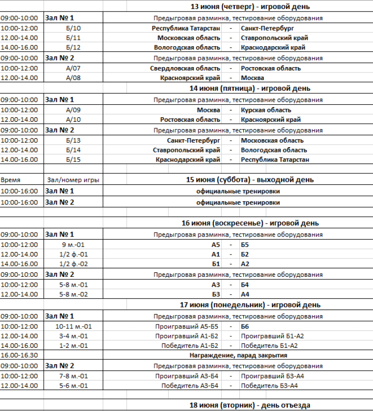 Летняя Спартакиада учащихся - баскетбол девушки 2024 - Краснодар - программа2