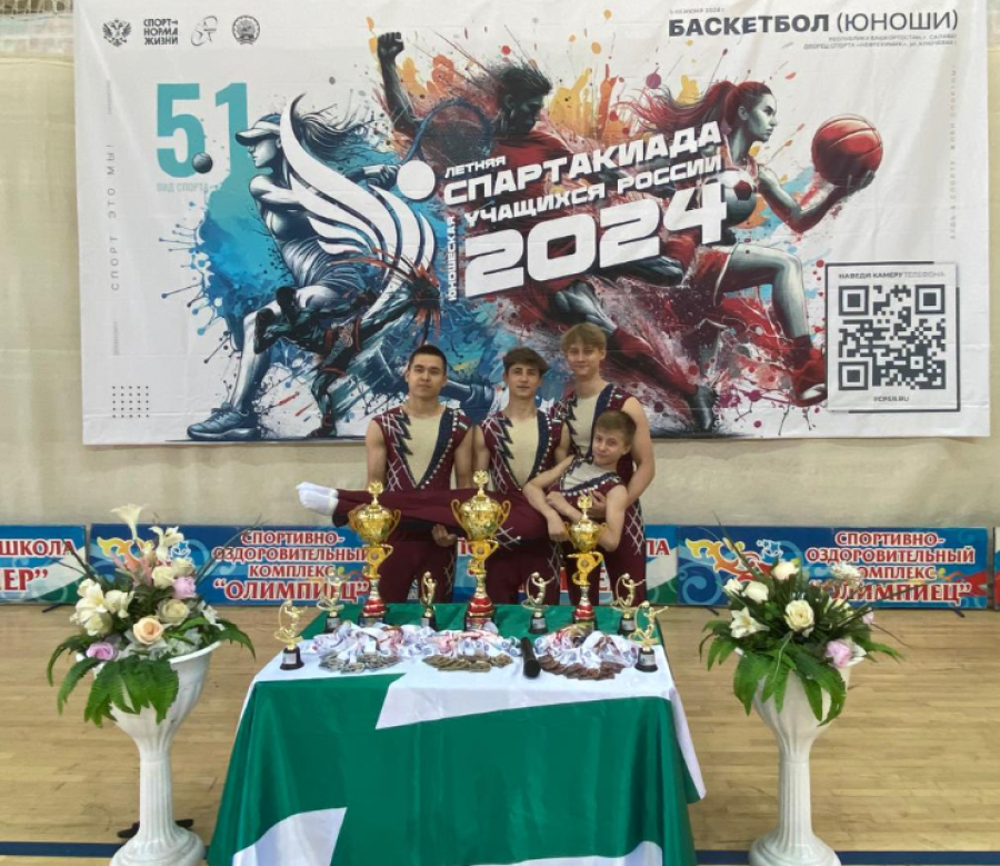 Летняя Спартакиада учащихся - баскетбол юноши 2024 - Салават - фото10