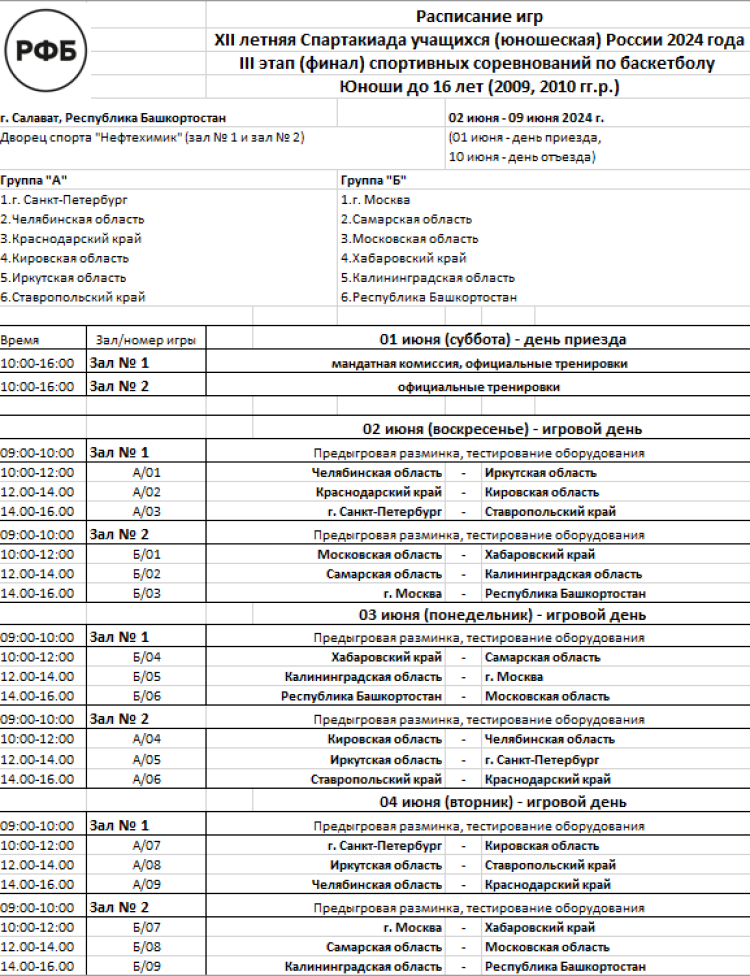Летняя Спартакиада учащихся - баскетбол юноши 2024 - Салават - программа1