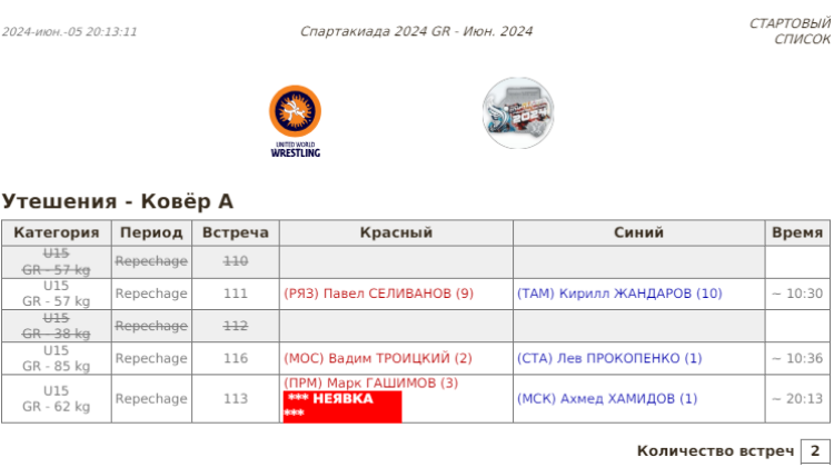 Летняя Спартакиада учащихся - борьба греко-римская 2024 - Элиста - расписание финалов1