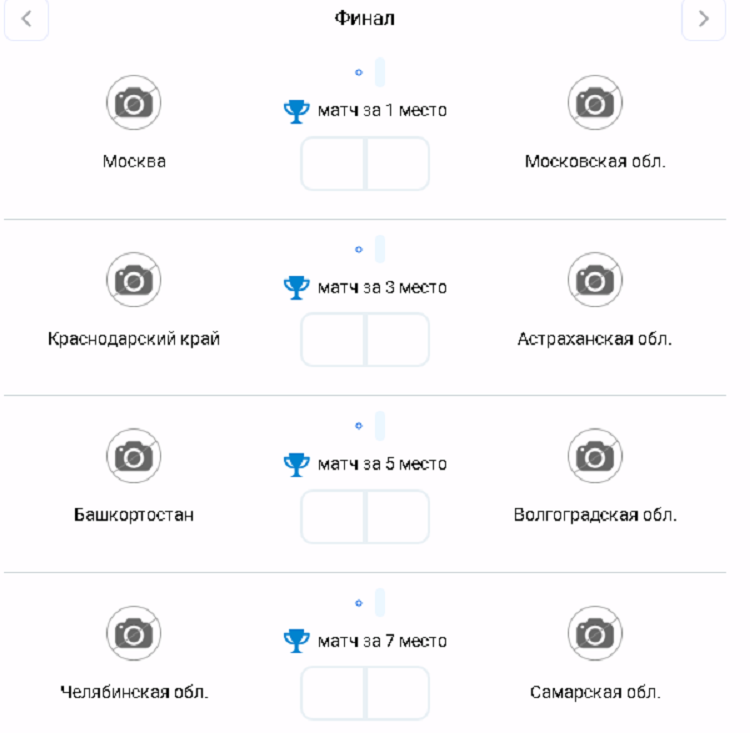 Летняя Спартакиада учащихся - гандбол юноши Астрахань 2024 - плей-офф за 1-8 места - расписание