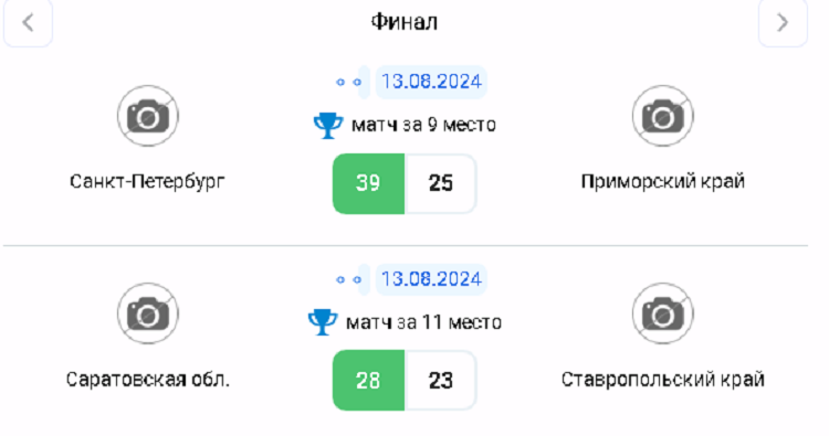 Летняя Спартакиада учащихся - гандбол юноши Астрахань 2024 - плей-офф за 9-12 места - финалы