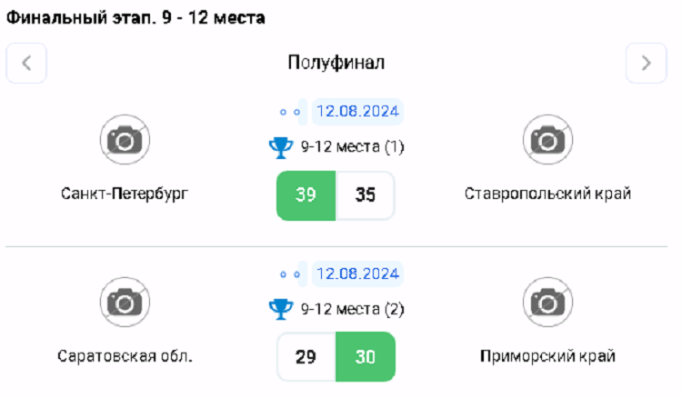 Летняя Спартакиада учащихся - гандбол юноши Астрахань 2024 - плей-офф за 9-12 места - полуфиналы