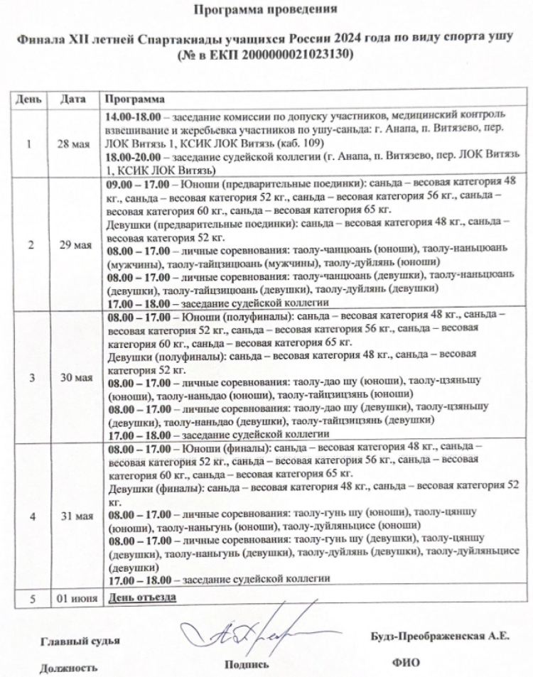 Летняя Спартакиада учащихся - ушу - Витязево - программа