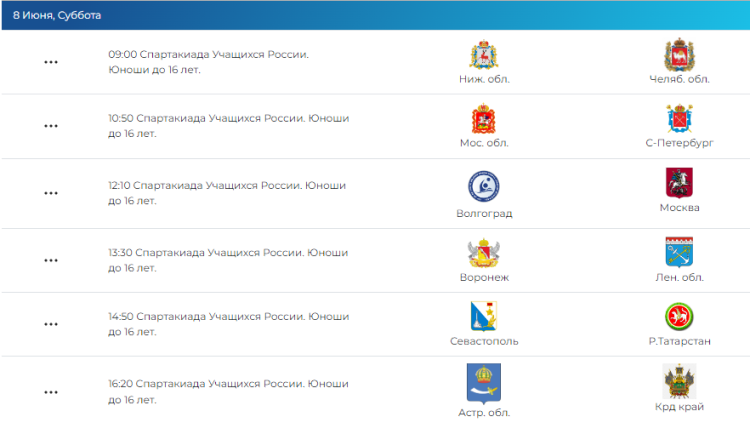 Летняя Спартакиада учащихся - водное поло юноши 2024 - Астрахань - расписание 1й тур