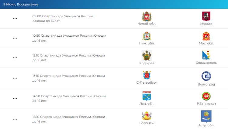 Летняя Спартакиада учащихся - водное поло юноши 2024 - Астрахань - расписание 2й тур