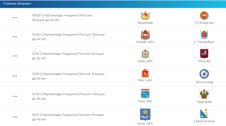 Летняя Спартакиада учащихся - водное поло юноши 2024 - Астрахань - расписание 4й тур